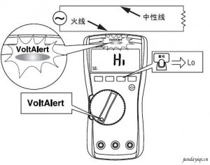 FLUKE 117C数字万用表特有的功能