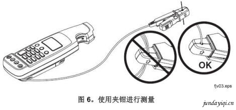 Fluke 772/FLUKE 773 毫安型钳表