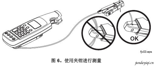 采用Fluke 772 和 773 毫安型钳表夹钳进行测量