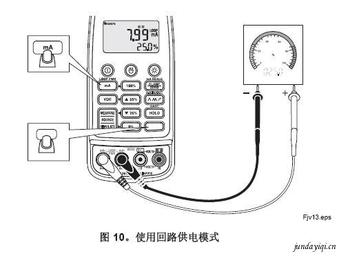 Fluke 772 和 773 毫安型钳表的回路供电