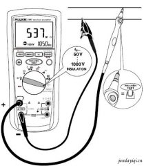 fluke 1587数字兆欧表操作说明图解