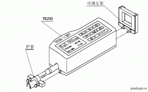 TR200手持式粗糙度仪的操作和应用