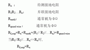 MS2301钳形接地电阻测试仪的行业应用