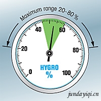 altmospheric_humidity.jpg