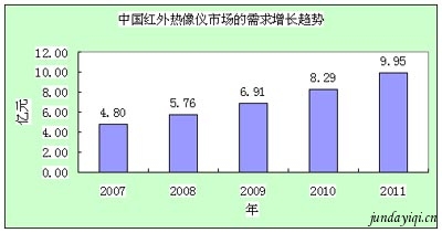 点此在新窗口浏览图片