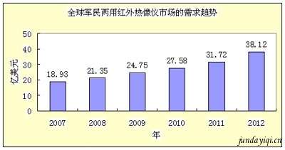 点此在新窗口浏览图片