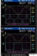 Fluke 345钳式电力计进行电能质量测量