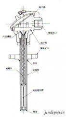 热电偶的原理与构造