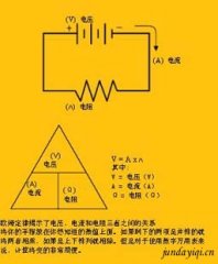 数字万用表特点及功能介绍