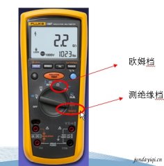 Fluke 1587兆欧表对电动机的绝缘测试