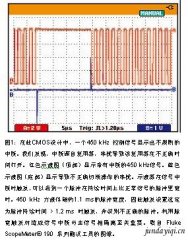  用福禄克掌上示波器进行脉宽触发