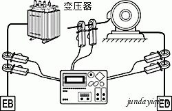 测试例