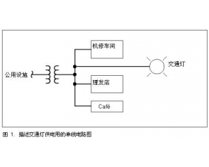 Fluke 43B电能质量分析仪解决交通灯故障