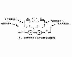 接触电阻/金属接触电阻测试方法