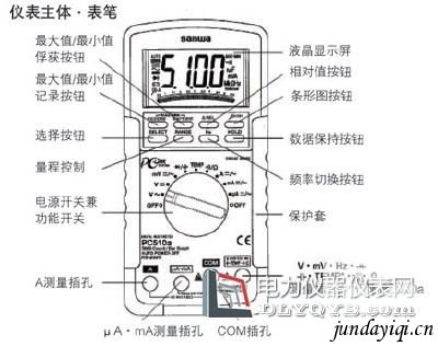 三和PC500a仪表主体