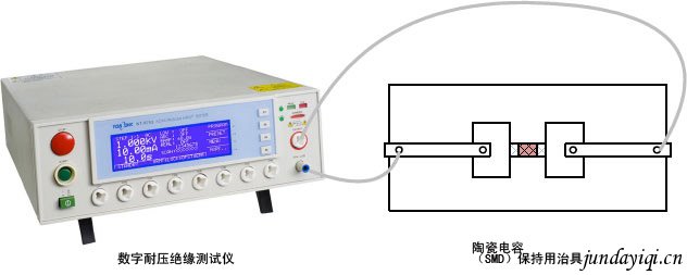 绝缘破坏测试