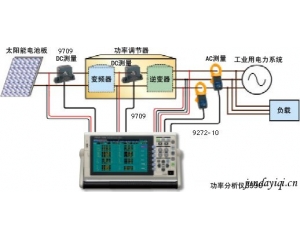 功率调节装置的测量(对太阳能发电系统的评价