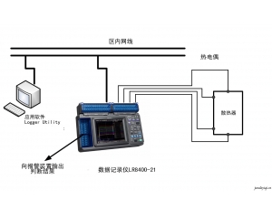 检查散热器的温度分布