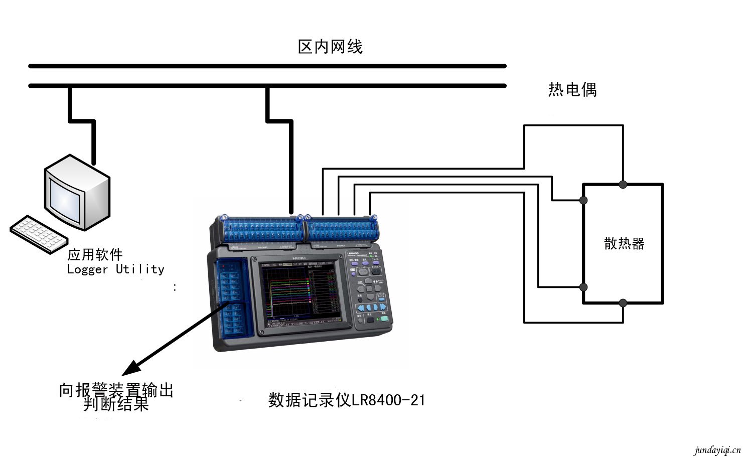 汽车散热器