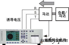 感应电压的基波有效值